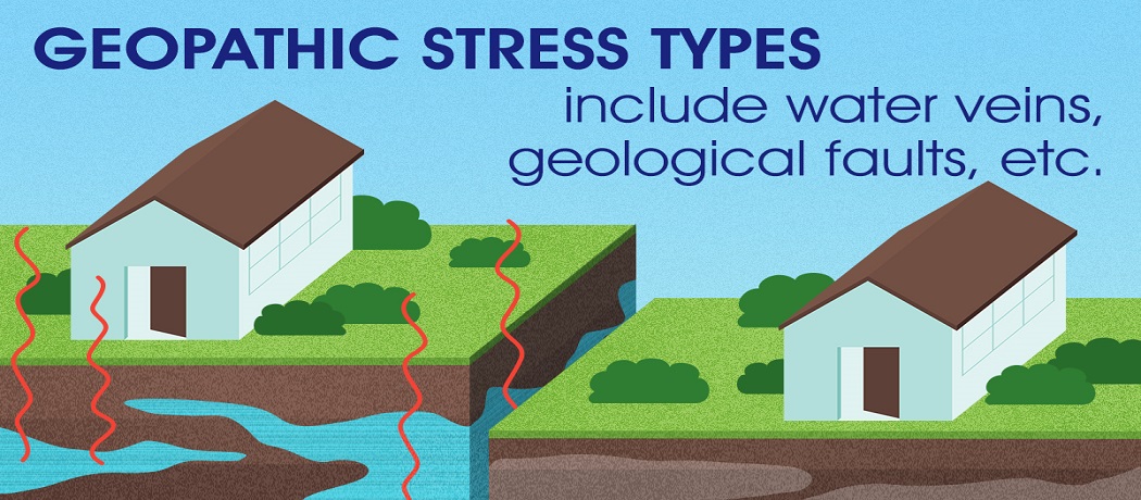 Geopathic Stress
